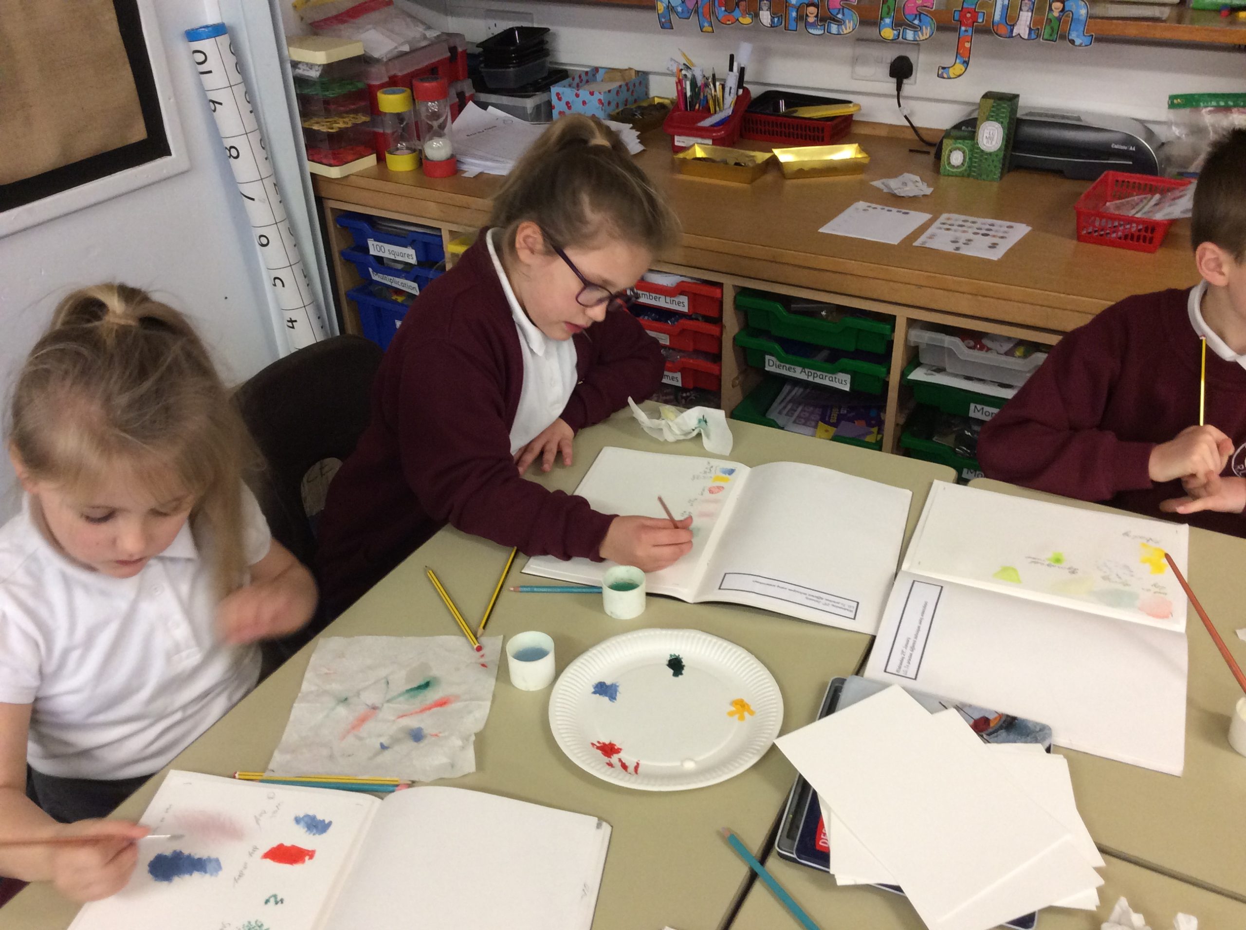 Watercolour art – St. Cuthbert's Primary School